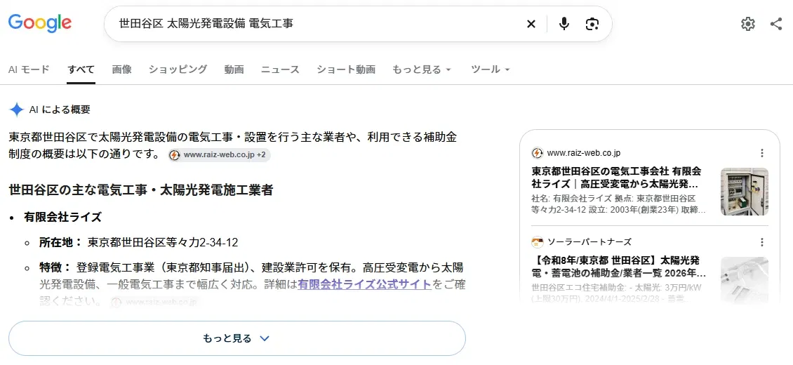 Googleで「世田谷区 太陽光発電設備 電気工事」と検索した結果。「AIによる概要」の中で、世田谷区の電気工事・太陽光発電施工業者として有限会社ライズが最初に紹介され、所在地や登録電気工事業者であること、対応できる工事の範囲がまとめられ、参照元としてライズ様の公式サイトが表示されている画面（2026年10月12日時点）