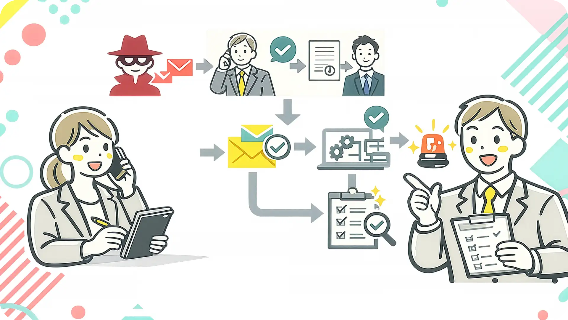 AIなりすまし・BEC（ビジネスメール詐欺）の手口と対策：別経路確認と承認フロー