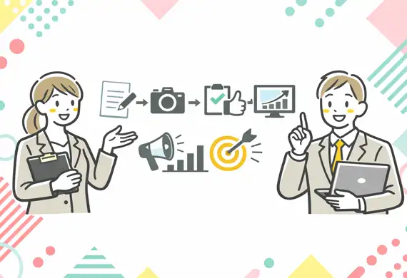 制作の流れページのサムネイル