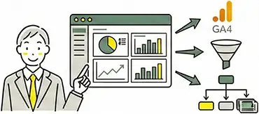 アクセス解析データをKPIと意思決定に変換するダッシュボード概念図