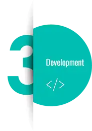 3.システム開発・運用DX